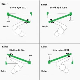 Bauwin Kétszárnyas Műanyag Bejárati Ajtó SP. 120x200cm